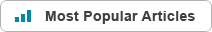 Most popular articles