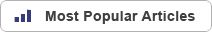 Most popular articles